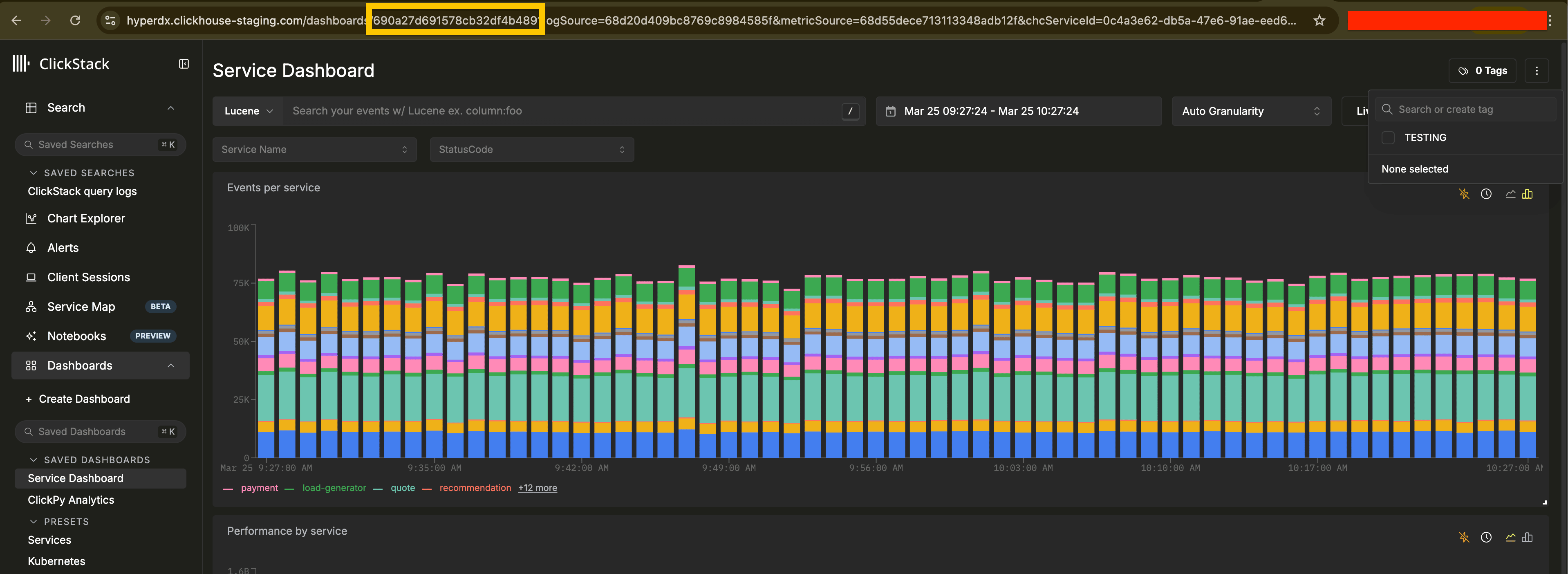 Dashboard que muestra el ID del recurso en la barra de URL y una tag en la esquina superior derecha